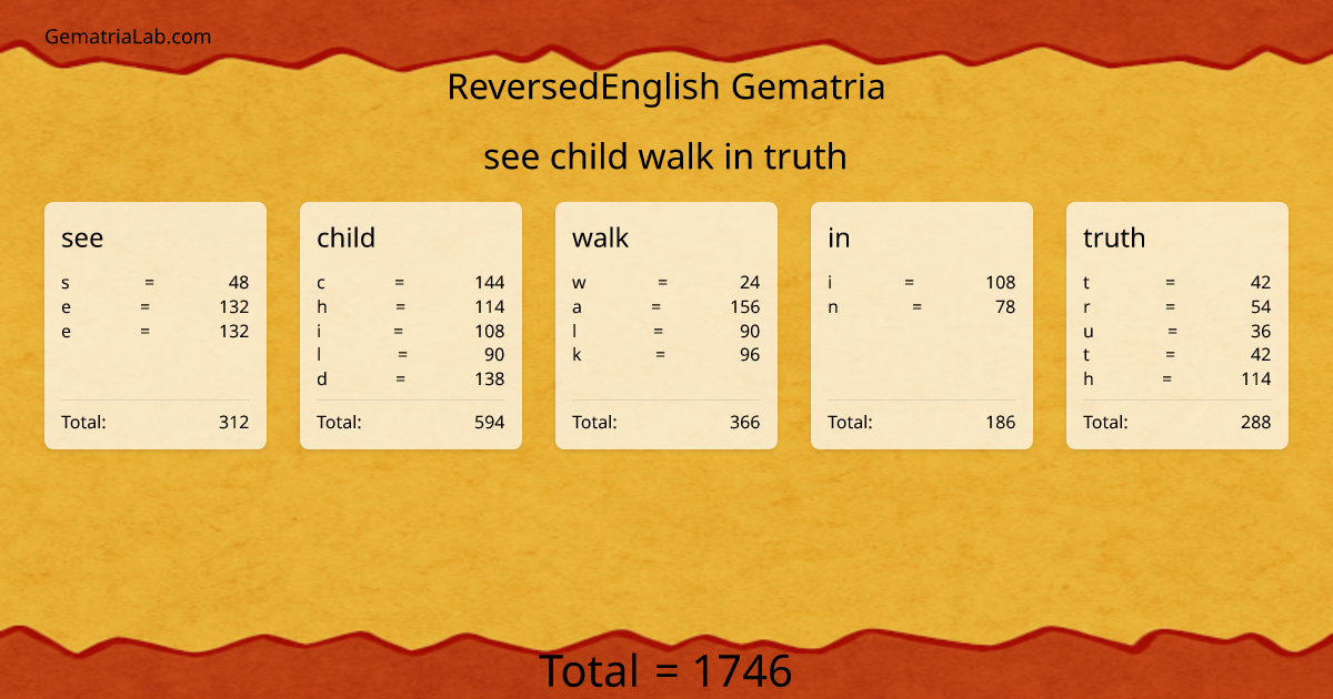 see child walk in truth in reversedEnglish Gematria